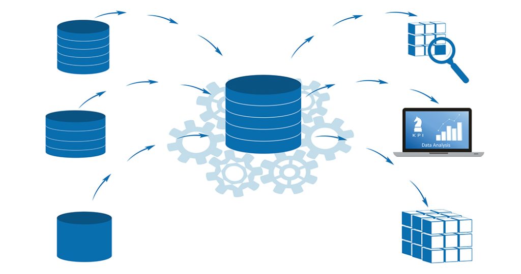 Expert ESB et ETL Mulesoft, WebMethod, Talend et SAP Integration Suite